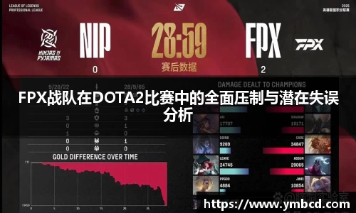 FPX战队在DOTA2比赛中的全面压制与潜在失误分析